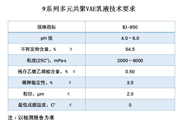9系列.jpg